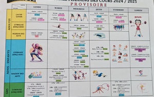 planning provisoire